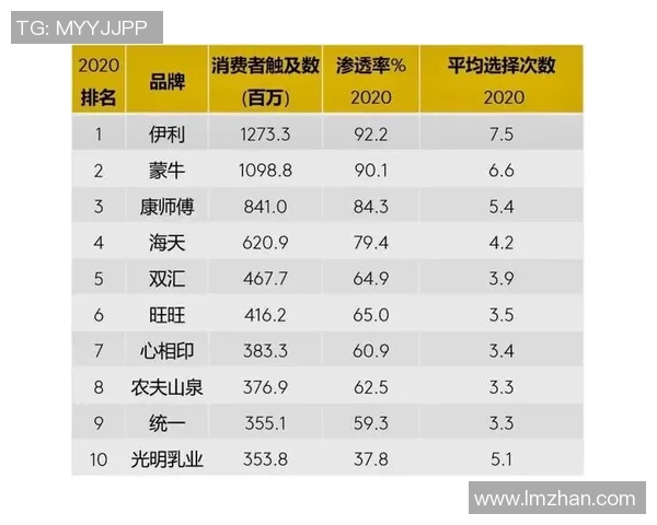 杭州全运会羽毛球队积分榜领先59分稳居第一展现强劲实力 杭州全运会羽毛球队积分榜领先59分稳居第一展现强劲实力