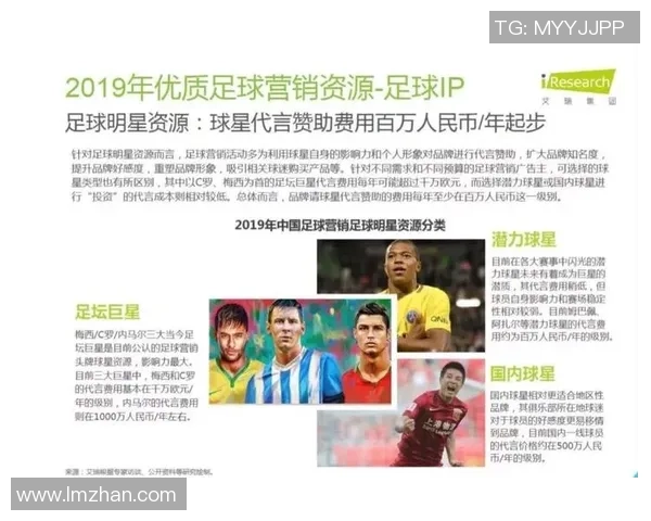 足球明星代言费揭秘谁是最高收入的运动偶像