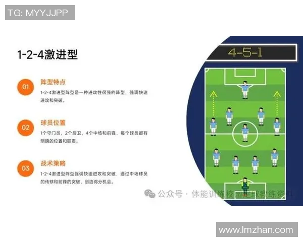 足球明星的多样化类型解析及其在球场上的独特魅力 足球明星的多样化类型解析及其在球场上的独特魅力