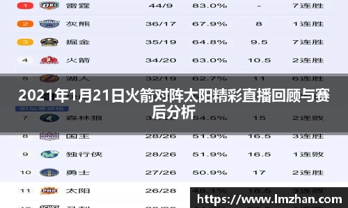 2021年1月21日火箭对阵太阳精彩直播回顾与赛后分析