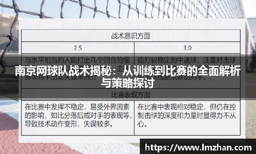 南京网球队战术揭秘：从训练到比赛的全面解析与策略探讨